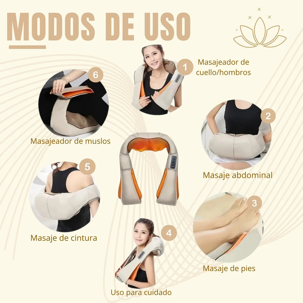 Masajeador Cervical Cuello y Hombros